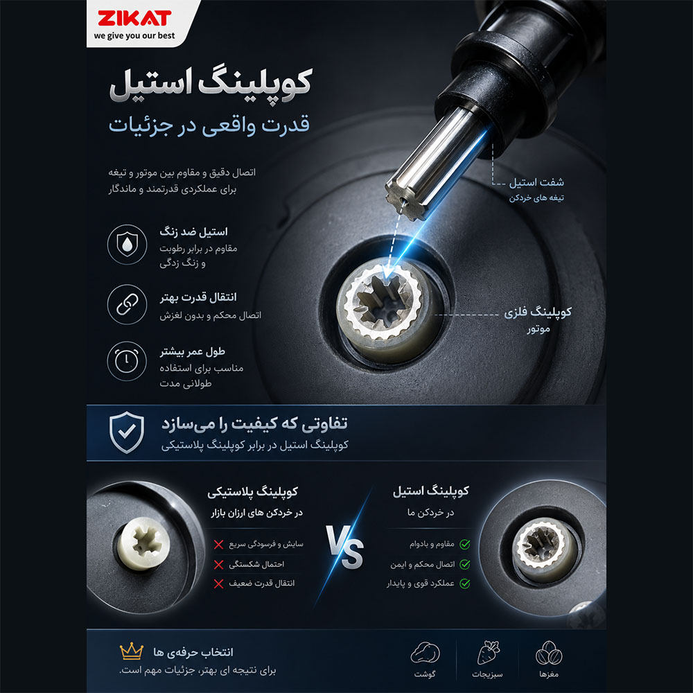غذاساز ۳.۸ لیتری زیکات مدل 6392 - تصویر 5